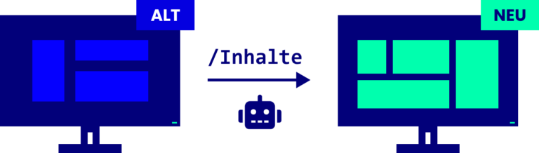 Grafik: Automatische Migration von Website-Inhalten
