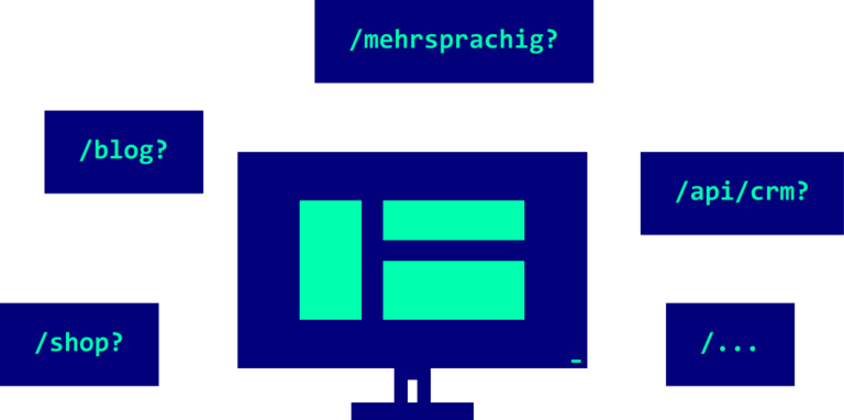 Grafik zum Umfang eines Website-Relaunchs